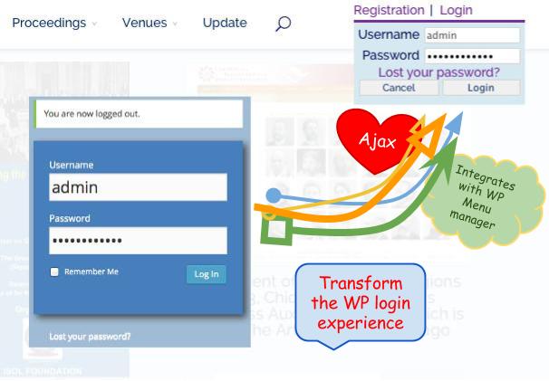 Using ajax to login-in from the front-end of your website.